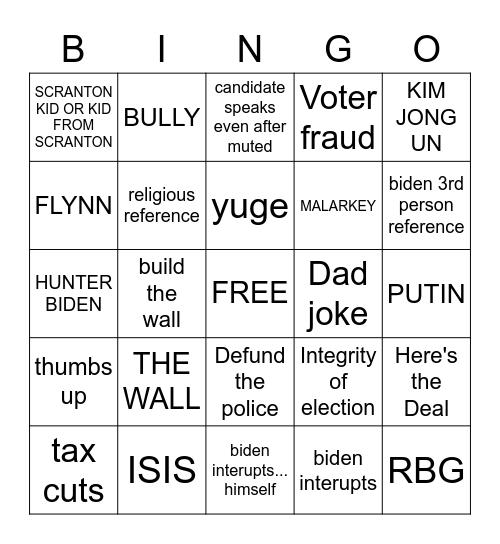 Presidential Debate! Bingo Card