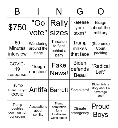 AzSPN/GPSA Presidential Debate #2 Bingo Card