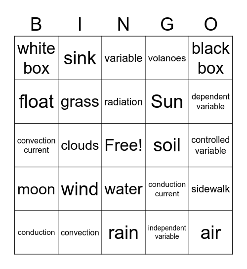 Science test review Bingo Card