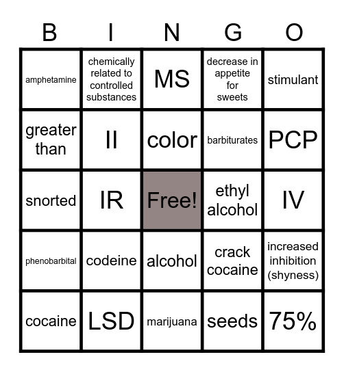 Chapter 6 Test Review Bingo Card