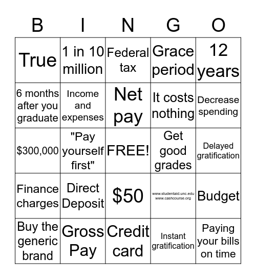 Budget Bingo Card