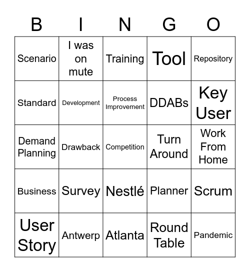 OMP UE Global Workshop Bingo Card