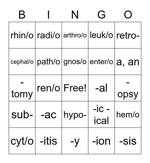 Module 1 Bingo Card
