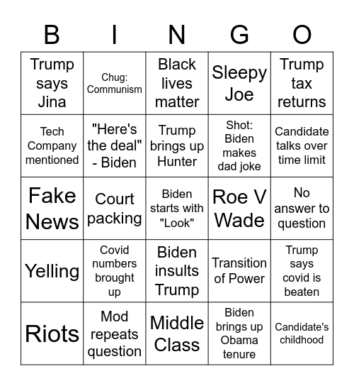 Last Debate Bingo Card