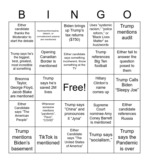 2020 Presidential Debate Drinking Game Bingo Card