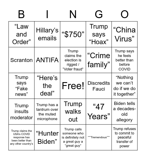 2020 Final Debate Bingo Card
