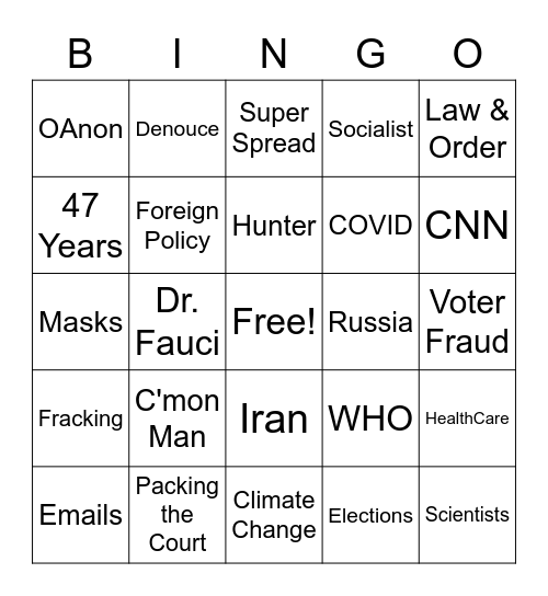 Presidential Debate Bingo Card