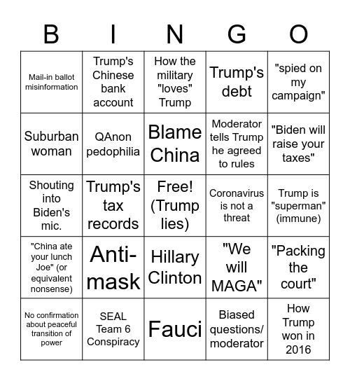 Presidential Debate - Trump Bingo Card