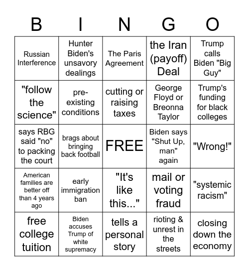 2nd Presidential Debate 2020 Bingo Card