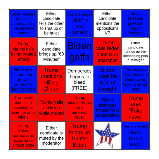 2020 Debate Bingo Card