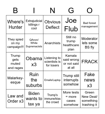 Ultimate Debate Bingoo Bingo Card