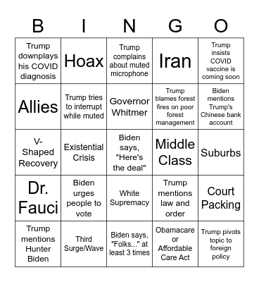 PRESIDENTIAL DEBATE BINGO! Bingo Card