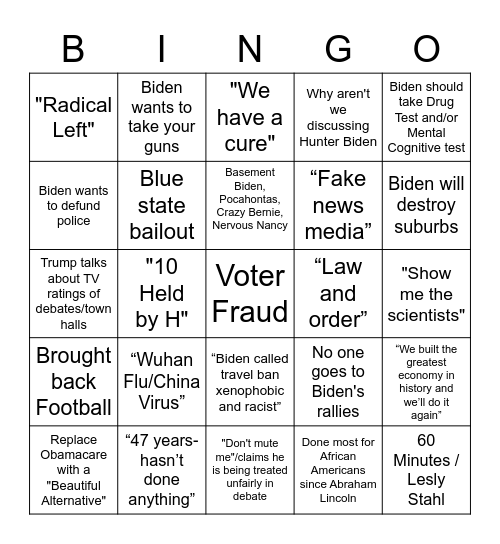 Trump Debate Bingo Card