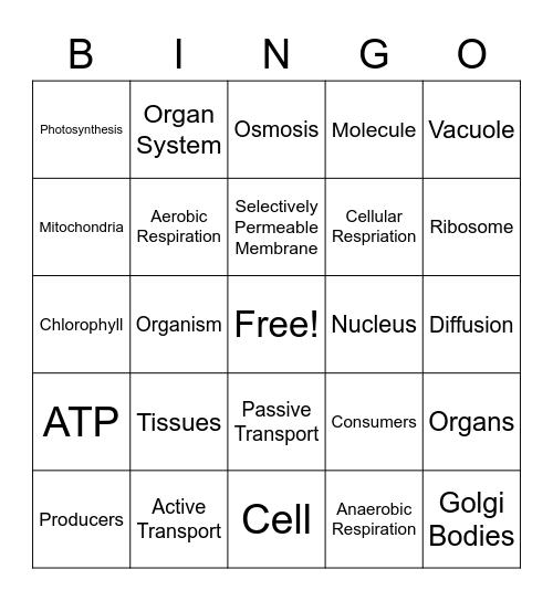 Life Science Bingo Card