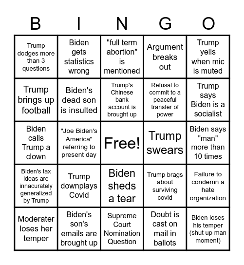 Presidential Election Debate 2020 Bingo Card