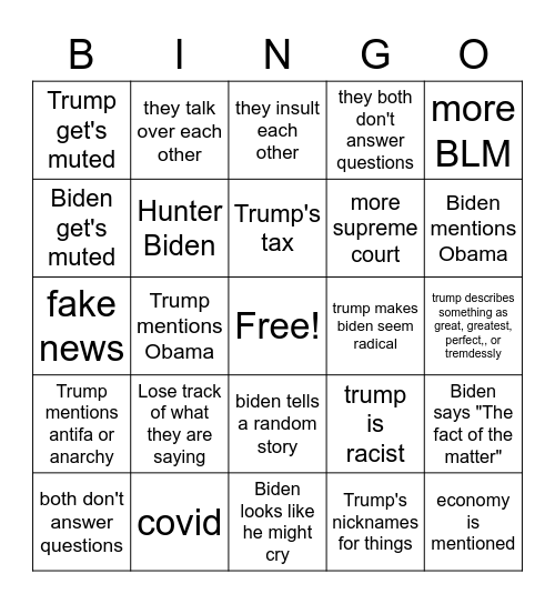 gage Bingo Card