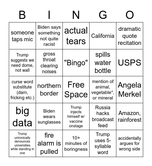 October 22 2020 Debate Bingo Card