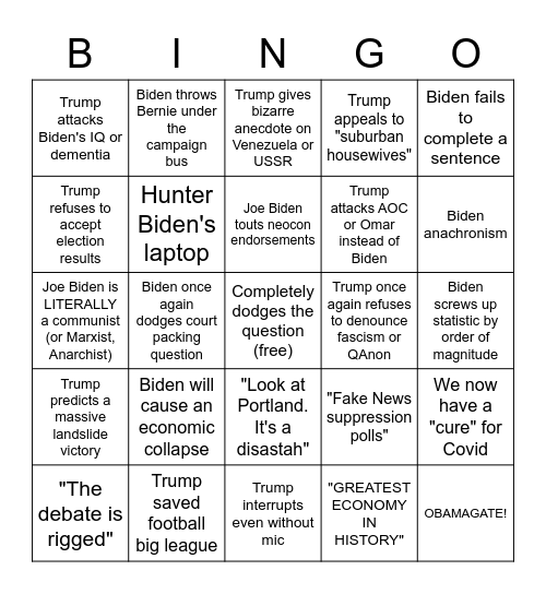 Trump vs. Biden Final Showdown Bingo Card