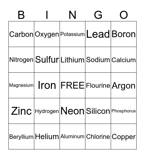 Elements of the Periodic Table Bingo Card
