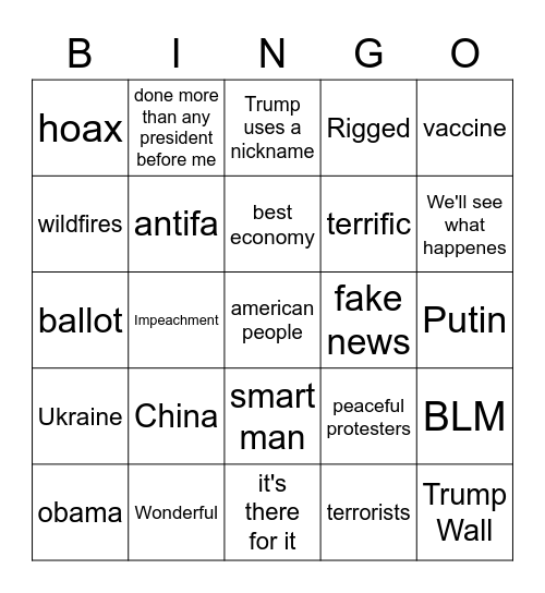 Biden vs Trump Bingo Card