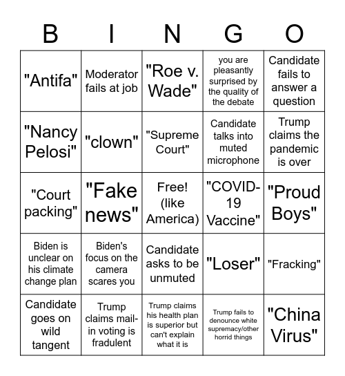 Presidential Debates ft. Mute Buttons Bingo Card