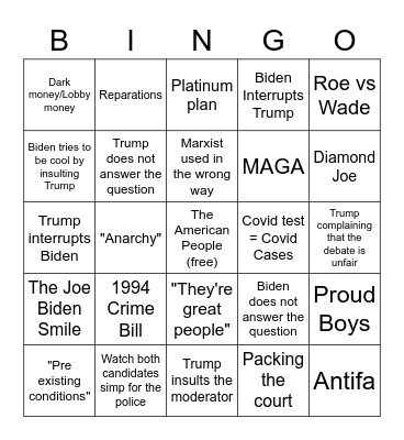 Presidential Debate 2: Debate boogaloo Bingo Card