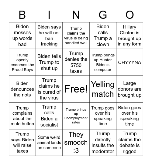 Last Debate Bingo Card