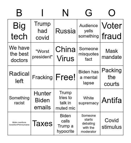 Final Debate Bingo Card