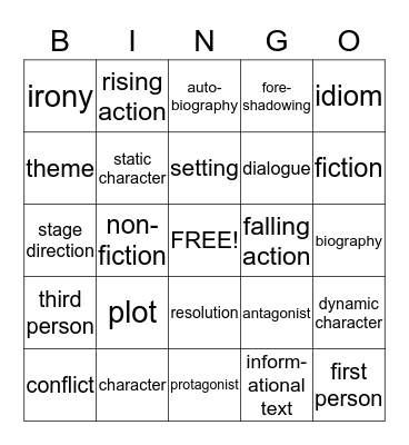 literary terms #1 Bingo Card