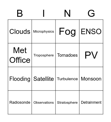 Dynamics Bingo Card