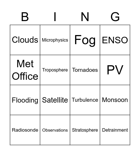 Dynamics Bingo Card