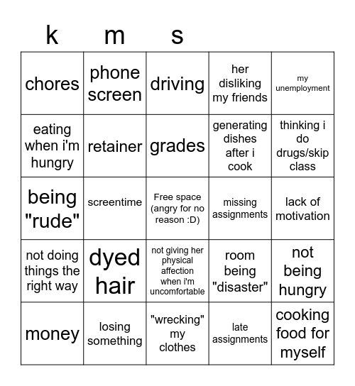 why mom is upset at me Bingo Card