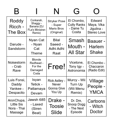 Partha's MemeTok Aesthetic Bingo Card