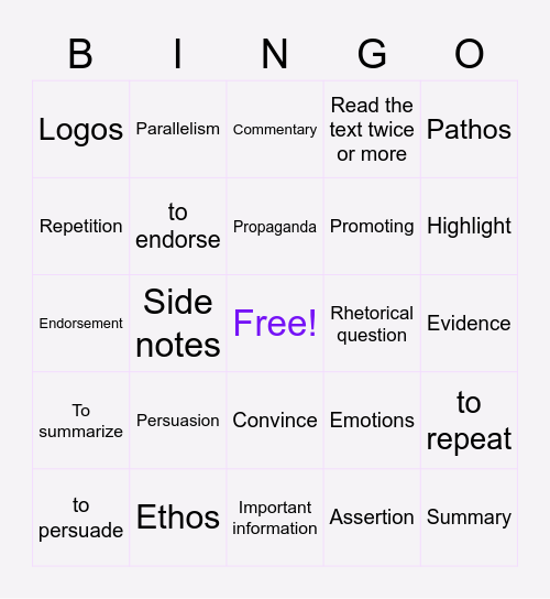 English 9th U1&U2 Vocab (Close Reading, AEC & Ways to Influence) Bingo Card