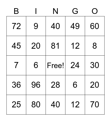Multiplication Facts Bingo Card