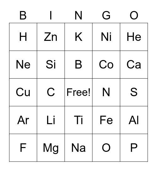 Chemistry Bingo Card