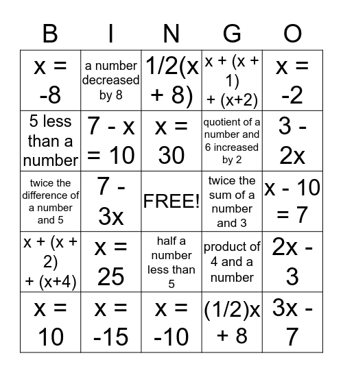 Algebraic Expressions Review Bingo Card