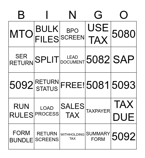 SUW RETURNS PROCESSING  Bingo Card