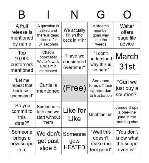 SteerCo Bingo Card