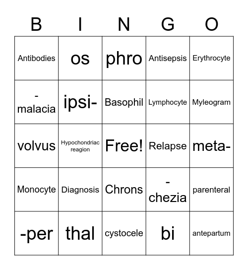 Medical Terminology Bingo Card