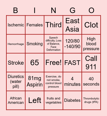 STROKE BINGO Card