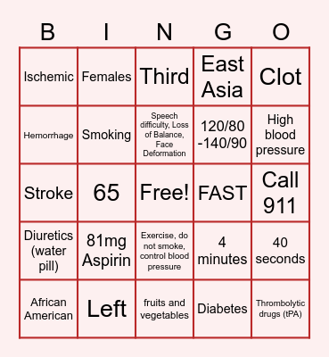 STROKE BINGO Card