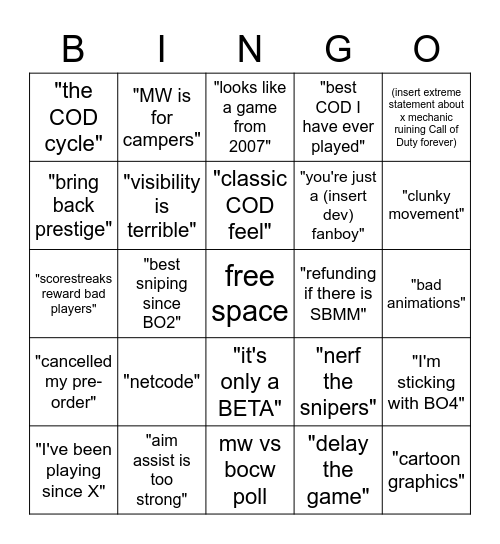 BOCW Subreddit Bingo Card