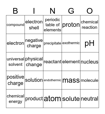 Chemisty Vocabulary Bingo Card