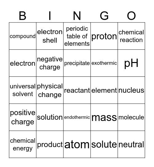 Chemisty Vocabulary Bingo Card