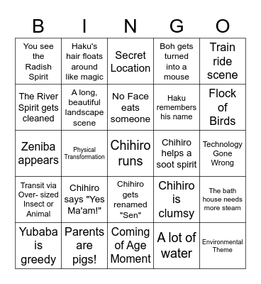 Spirited Away Bingo Card