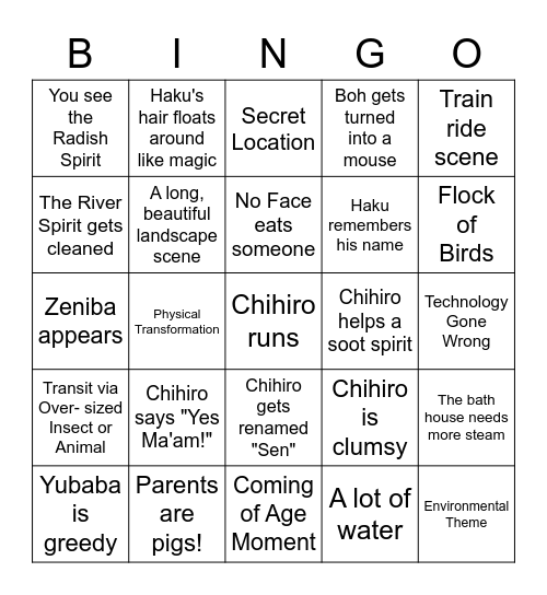 Spirited Away Bingo Card