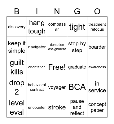 Concepts Bingo Card