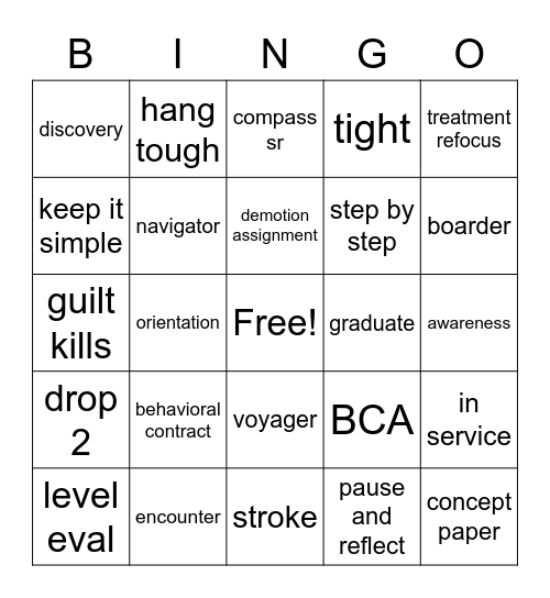 Concepts Bingo Card