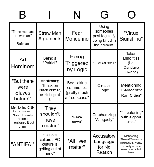 Right Wing Bingo Card